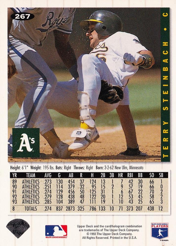 Terry Steinbach  baseball card collectible - Main Image 2