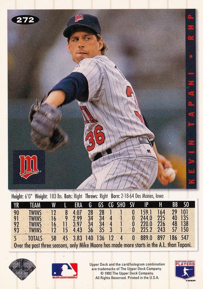 Kevin Tapani  baseball card collectible - Main Image 2