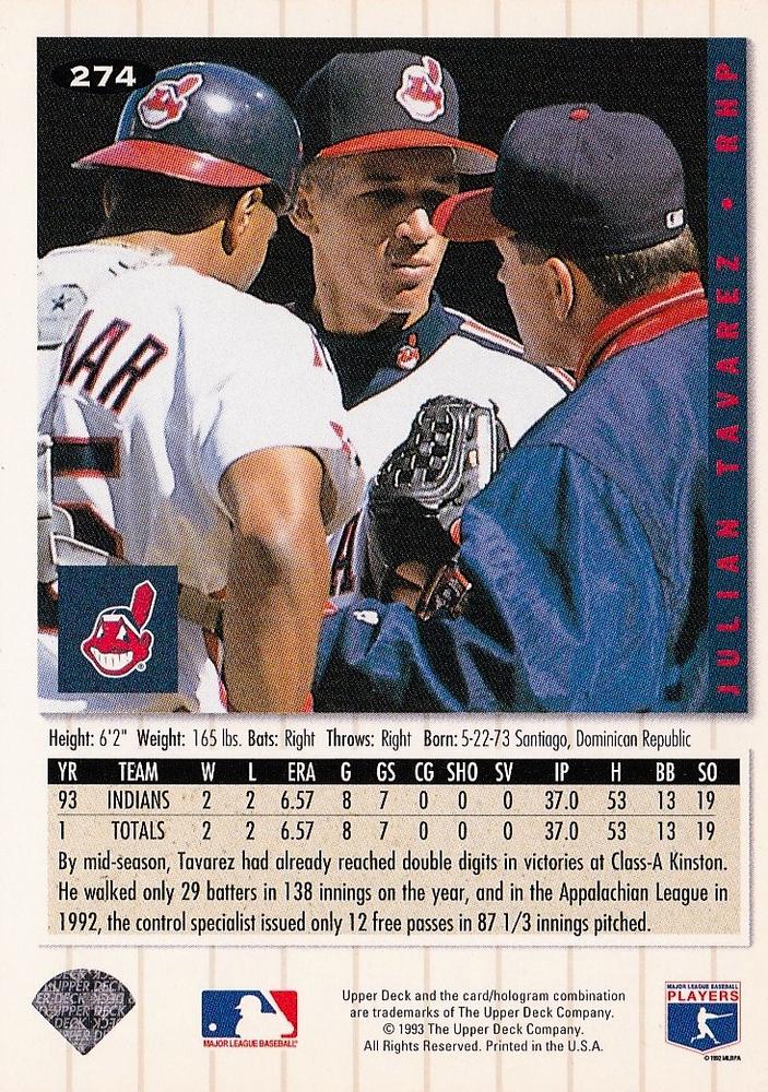 Julian Tavarez  baseball card collectible - Main Image 2