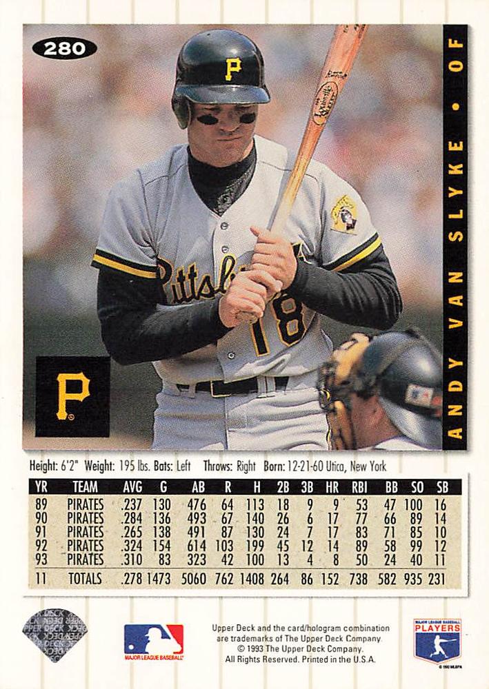 Andy Van Slyke  baseball card collectible - Main Image 2