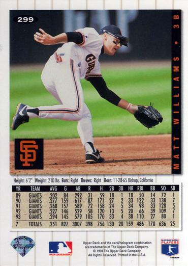 Matt Williams  baseball card collectible - Main Image 2