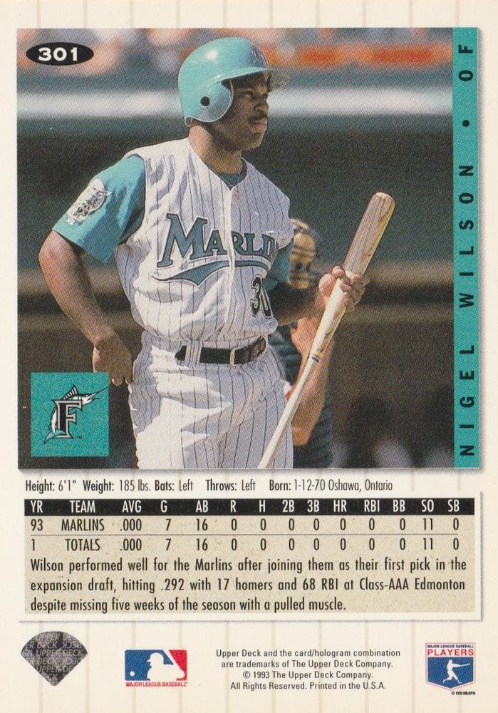 Nigel Wilson  baseball card collectible - Main Image 2