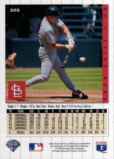Todd Zeile  baseball card collectible - Main Image 2