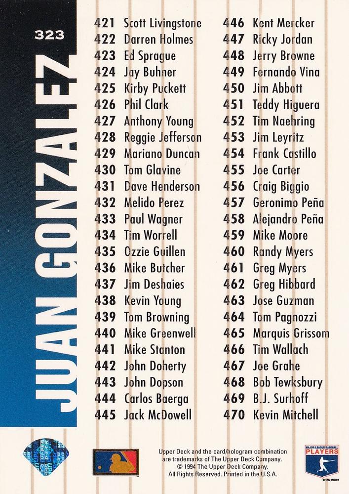 Juan Gonzalez  baseball card collectible - Main Image 2