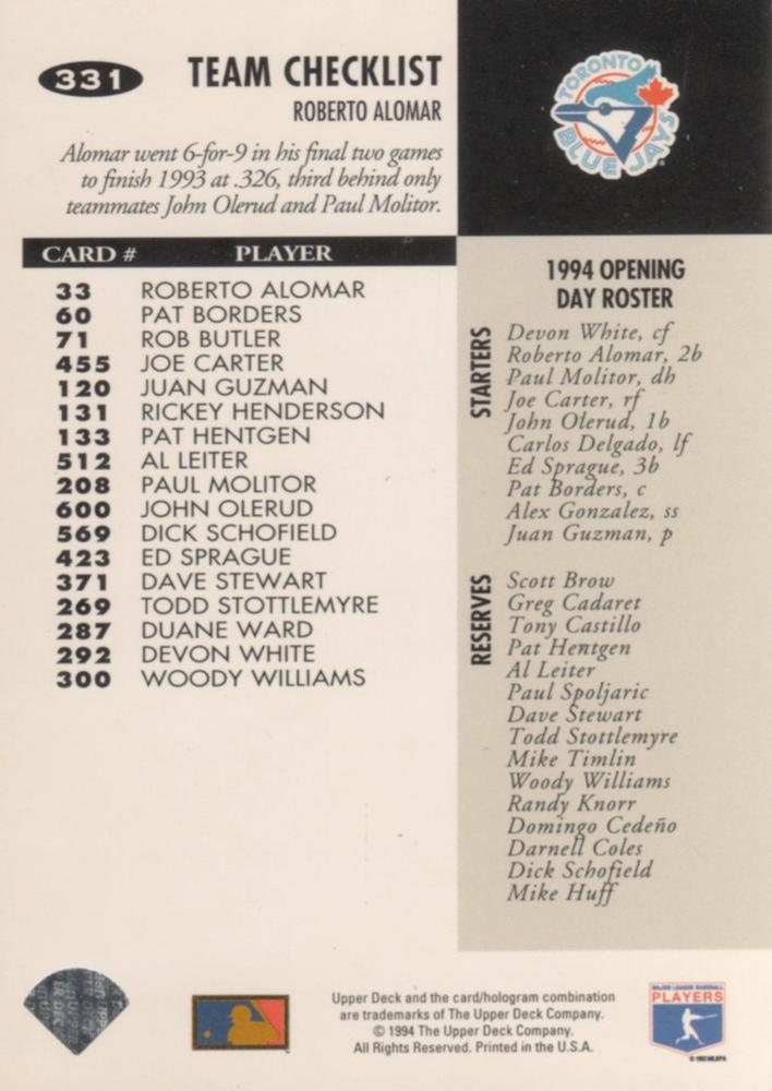 Roberto Alomar  baseball card collectible - Main Image 2