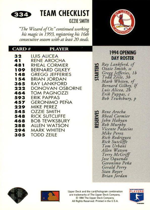 Ozzie Smith  baseball card collectible - Main Image 2