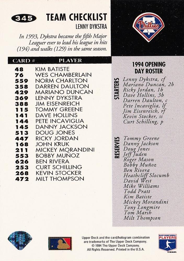 Lenny Dykstra  baseball card collectible - Main Image 2