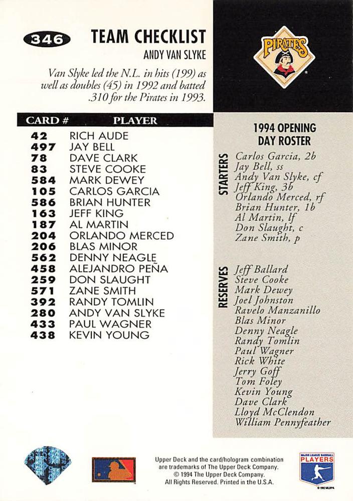 Andy Van Slyke  baseball card collectible - Main Image 2