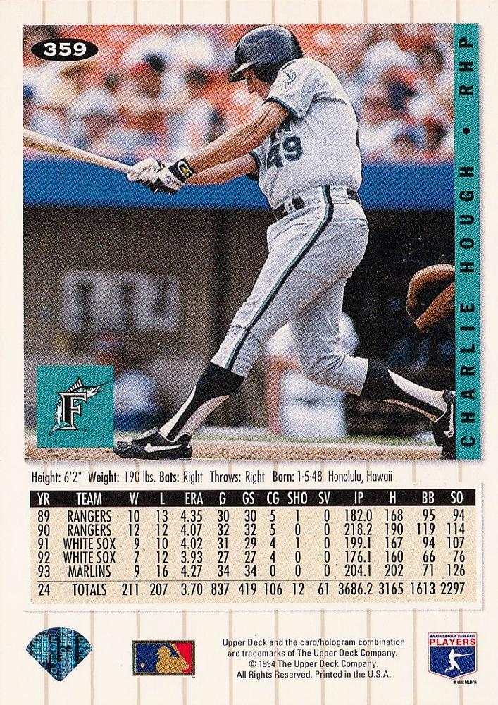 Charlie Hough  baseball card collectible - Main Image 2