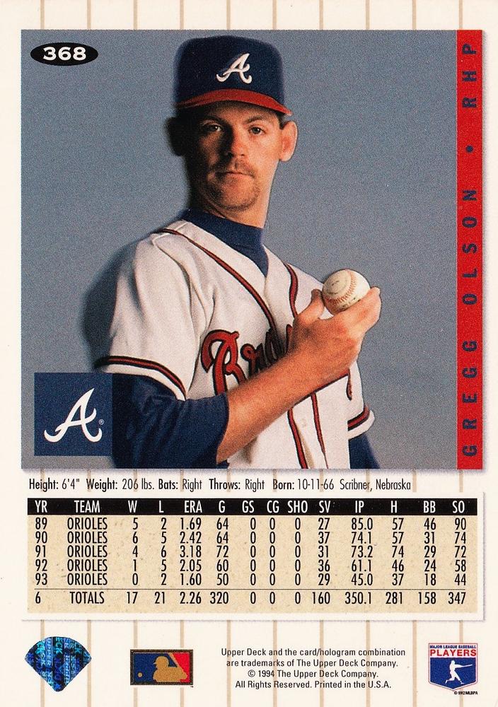 Gregg Olson  baseball card collectible - Main Image 2