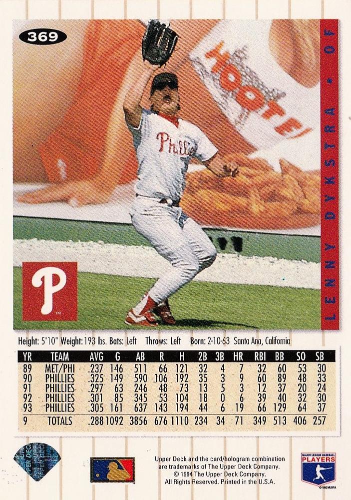 Lenny Dykstra  baseball card collectible - Main Image 2