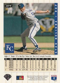 Stan Belinda  baseball card collectible - Main Image 2