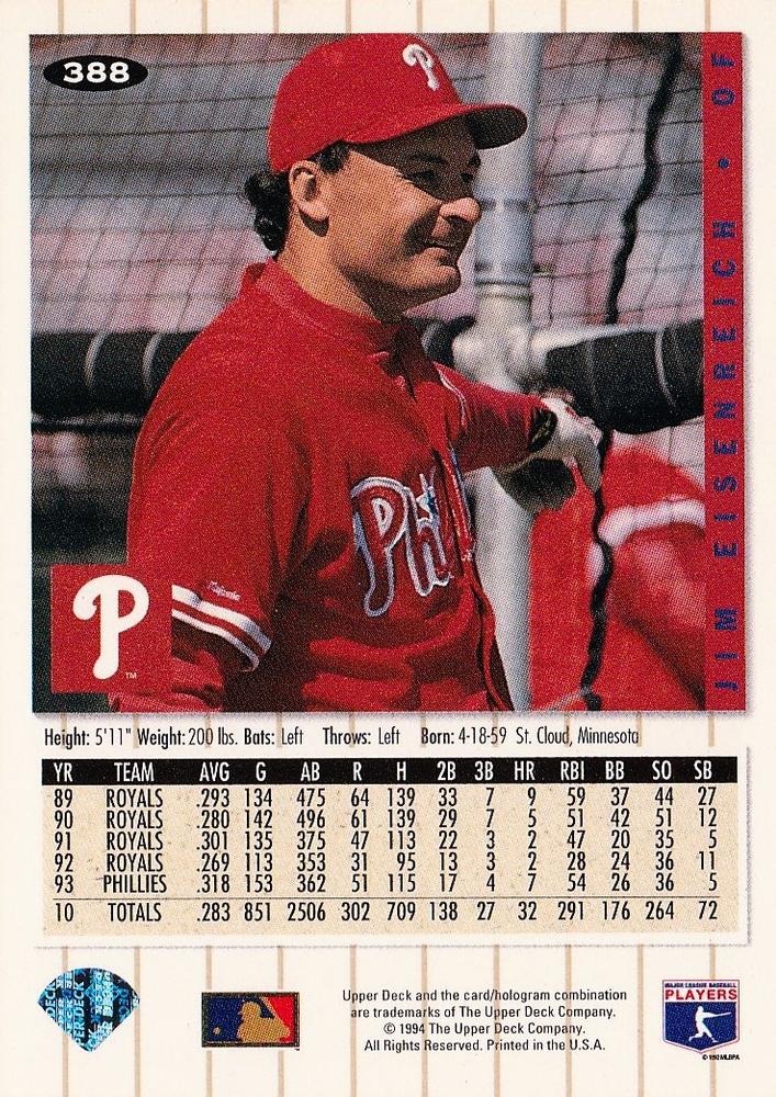 Jim Eisenreich  baseball card collectible - Main Image 2