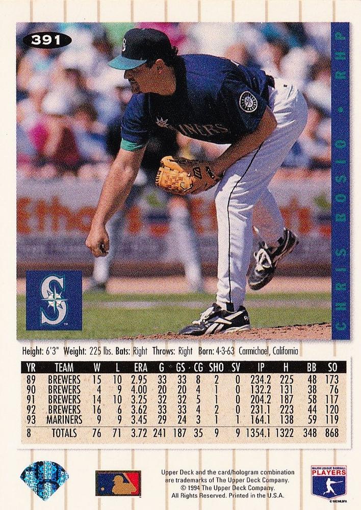 Chris Bosio  baseball card collectible - Main Image 2