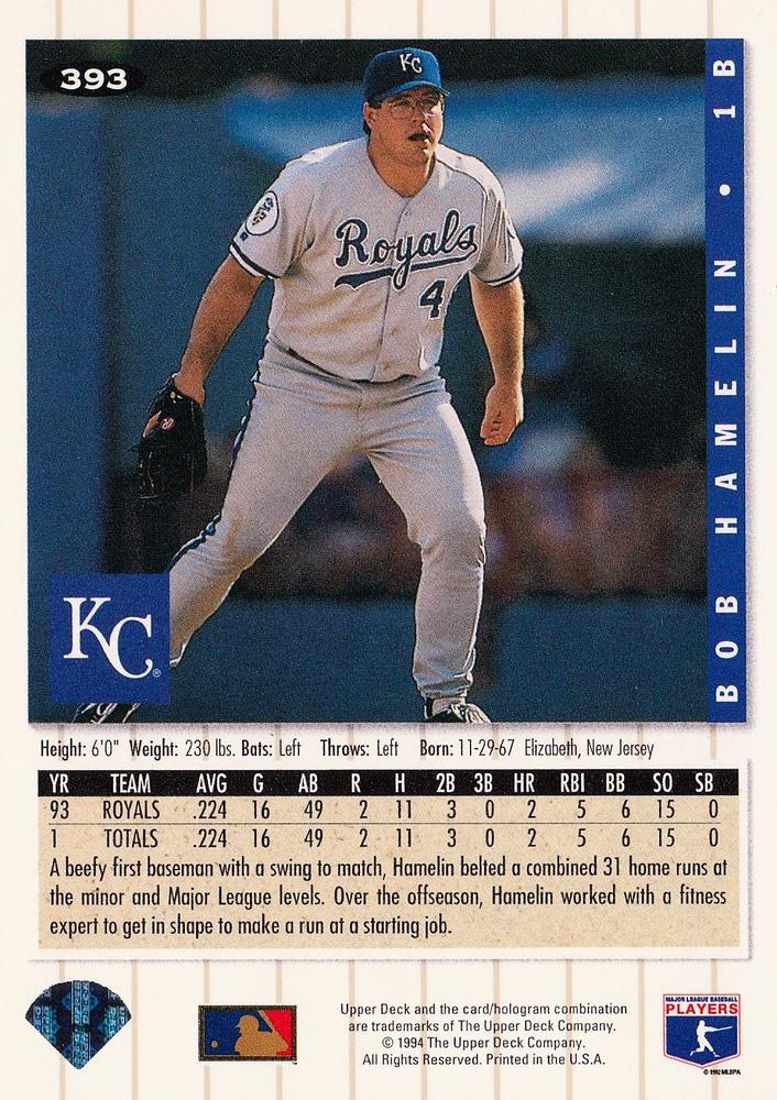 Bob Hamelin  baseball card collectible - Main Image 2