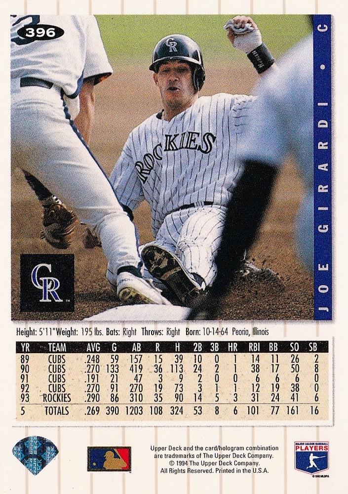 Joe Girardi  baseball card collectible - Main Image 2