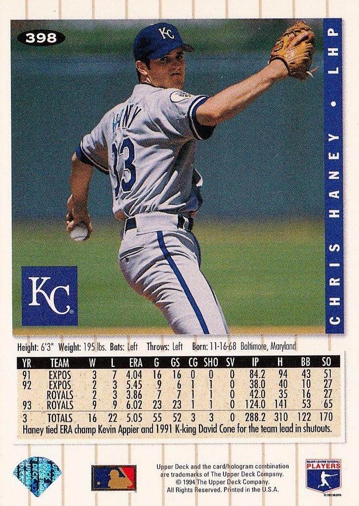 Chris Haney  baseball card collectible - Main Image 2