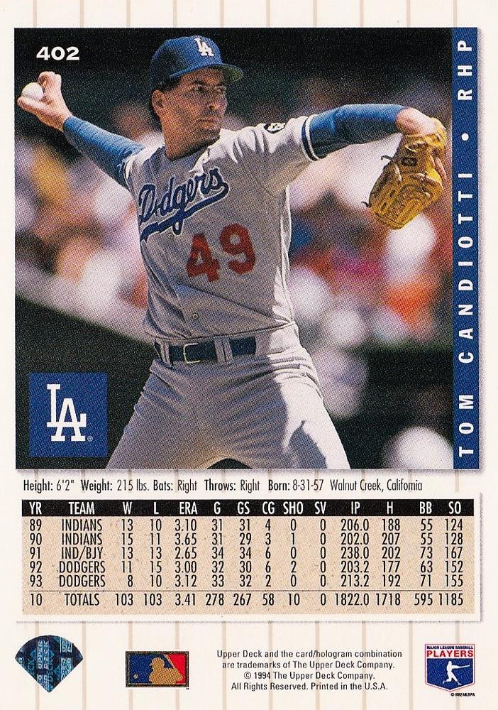 Tom Candiotti  baseball card collectible - Main Image 2