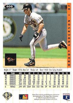 Brady Anderson  baseball card collectible - Main Image 2