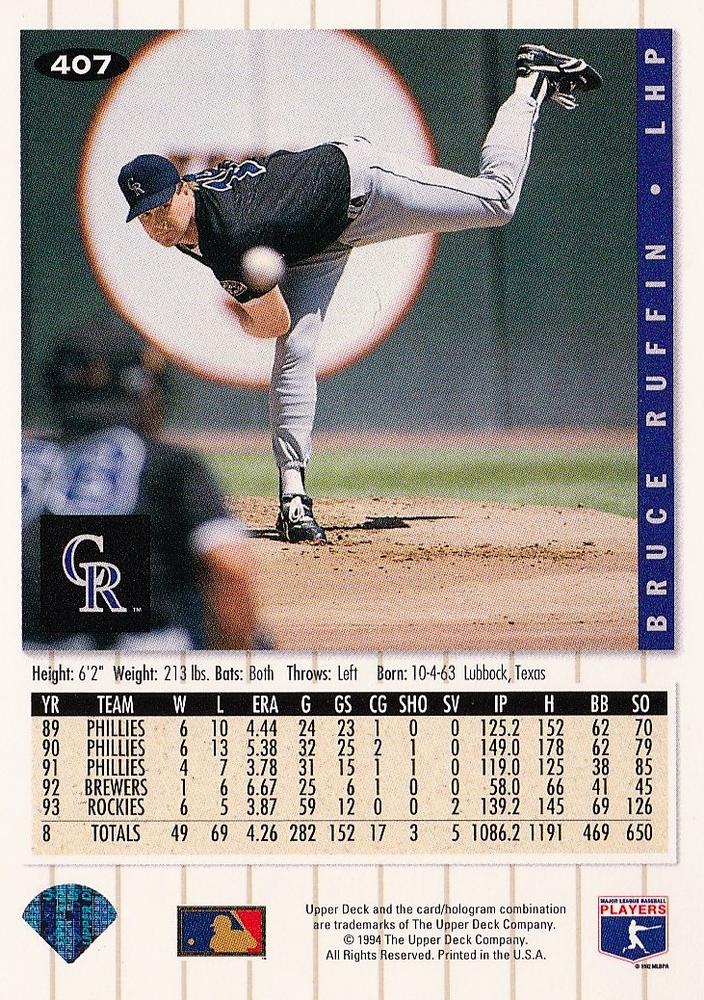 Bruce Ruffin  baseball card collectible - Main Image 2