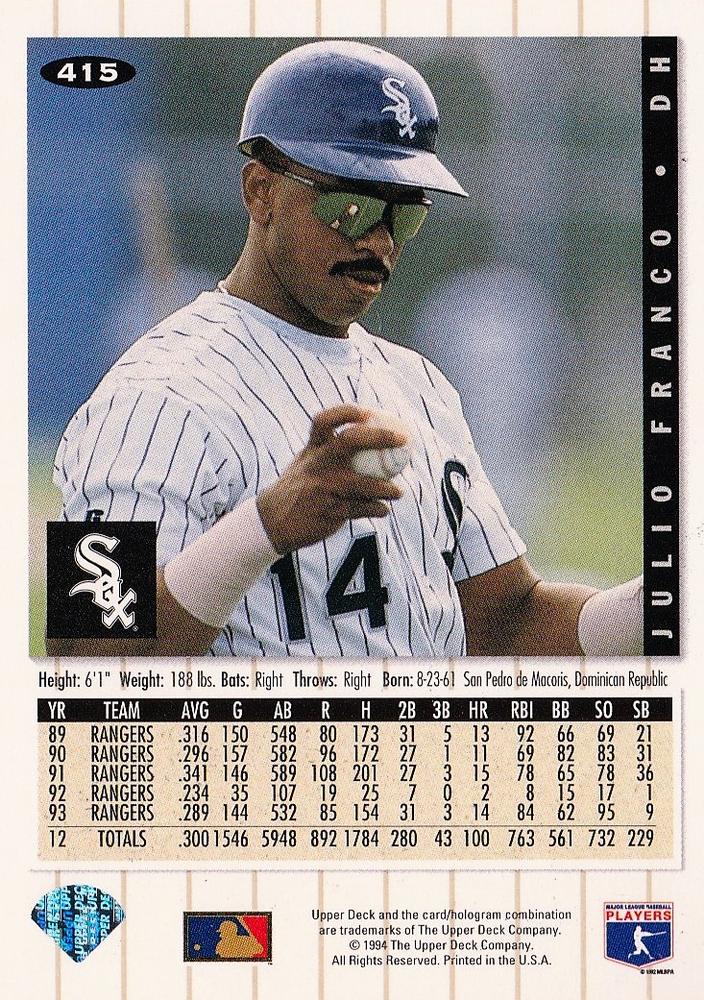 Julio Franco  baseball card collectible - Main Image 2