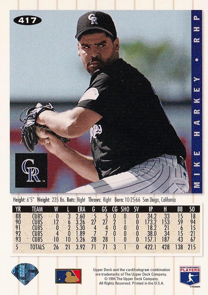 Mike Harkey  baseball card collectible - Main Image 2