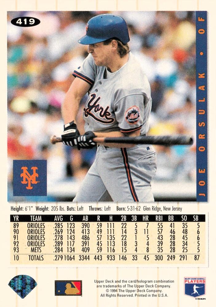 Joe Orsulak  baseball card collectible - Main Image 2