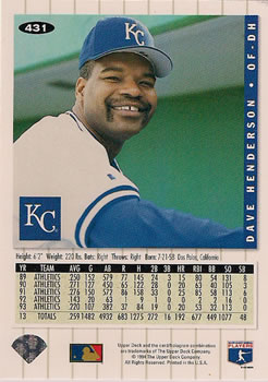 Dave Henderson  baseball card collectible - Main Image 2