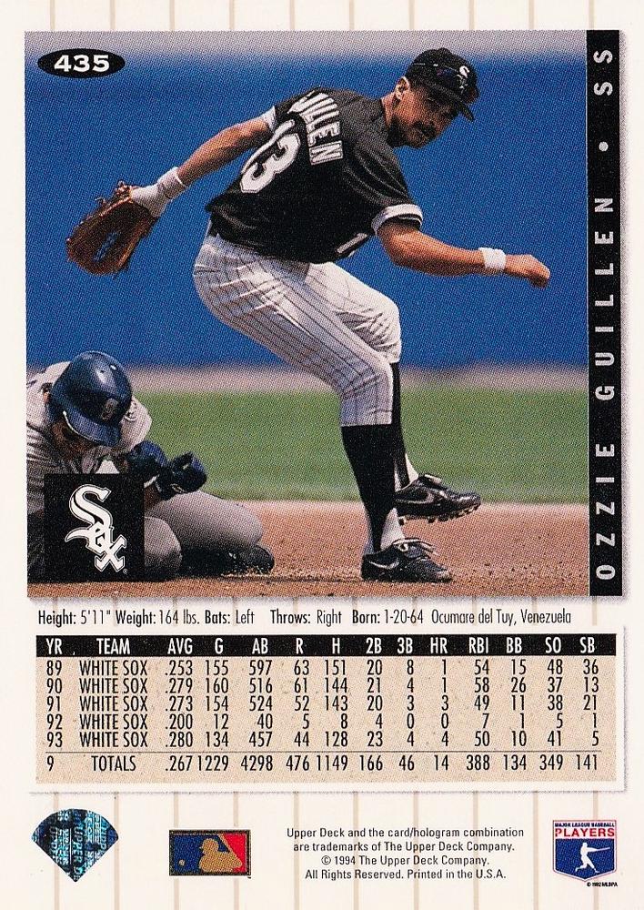 Ozzie Guillen  baseball card collectible - Main Image 2