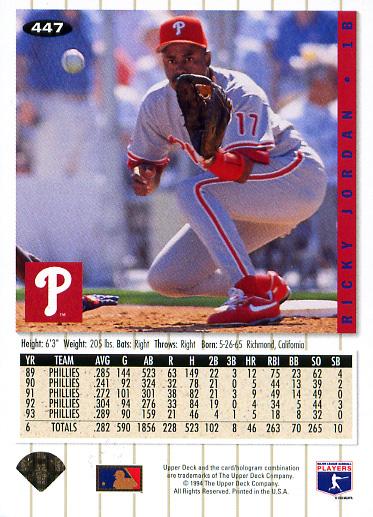 Ricky Jordan  baseball card collectible - Main Image 2