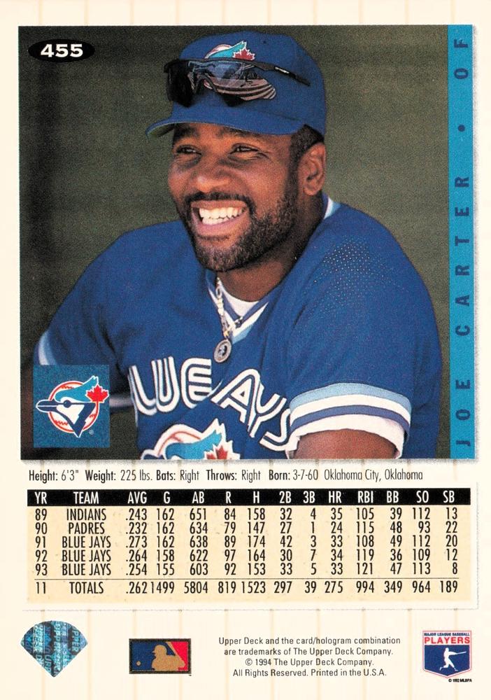 Joe Carter  baseball card collectible - Main Image 2