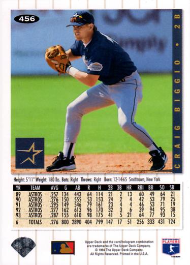 Craig Biggio  baseball card collectible - Main Image 2