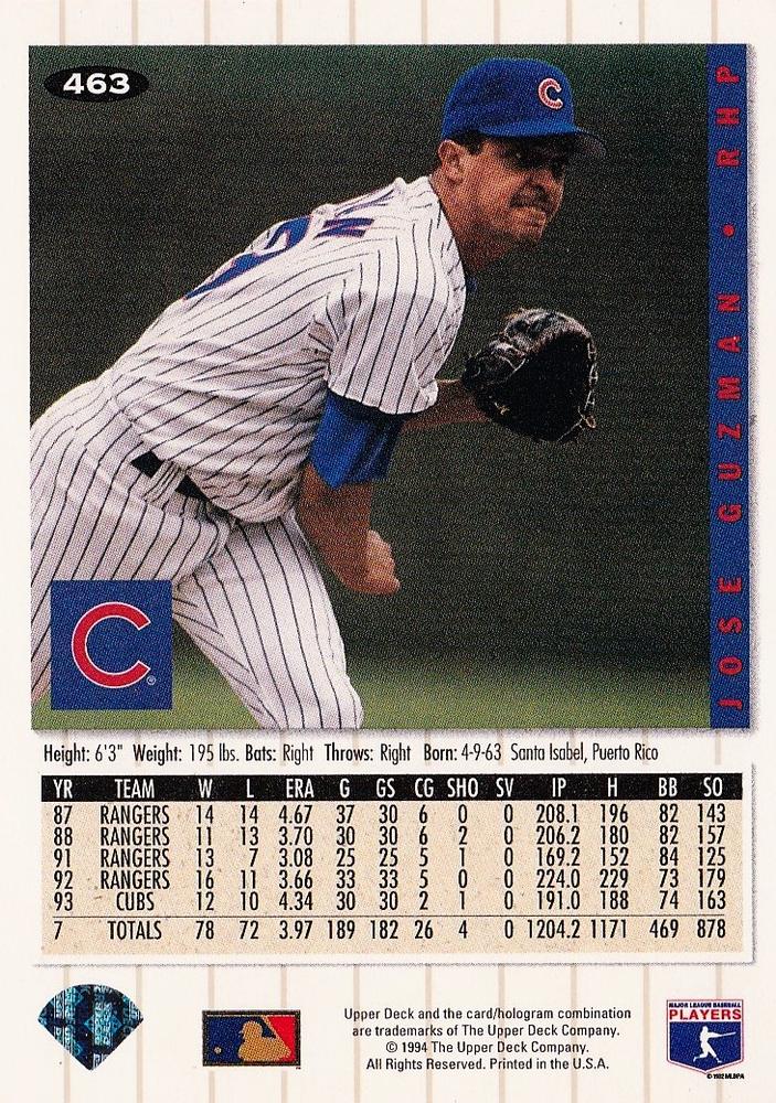 Jose Guzman  baseball card collectible - Main Image 2