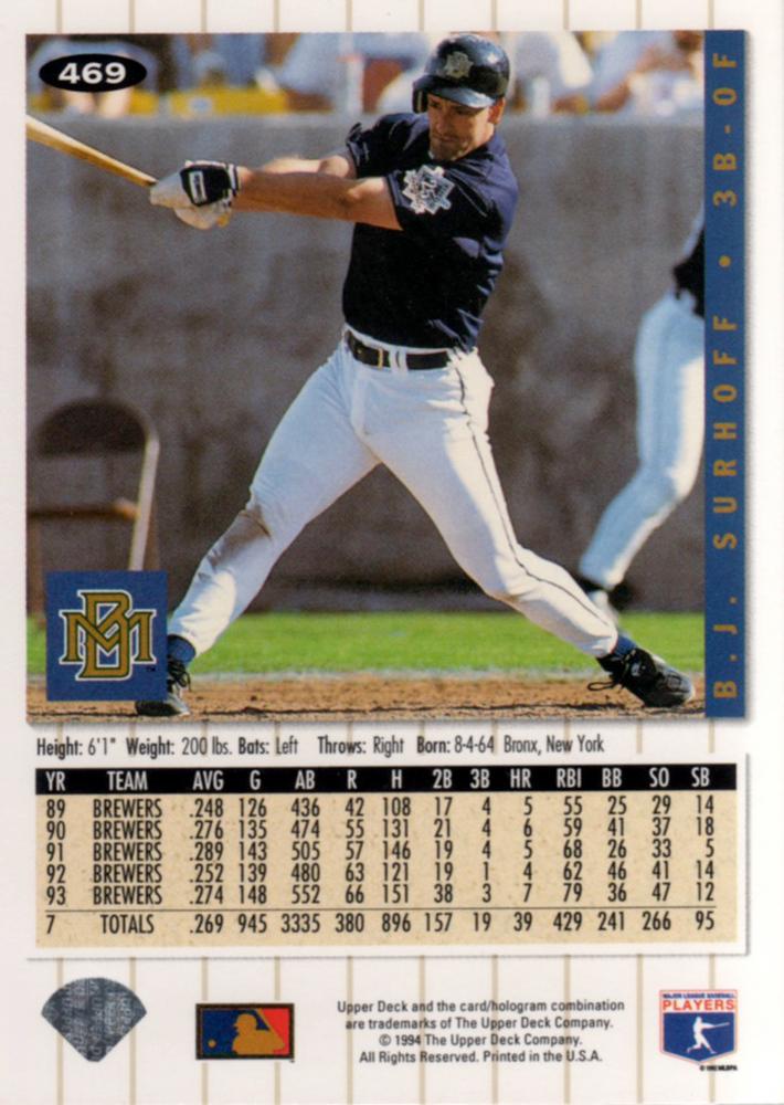 B.J. Surhoff  baseball card collectible - Main Image 2