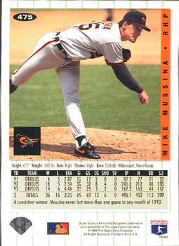 Mike Mussina  baseball card collectible - Main Image 2