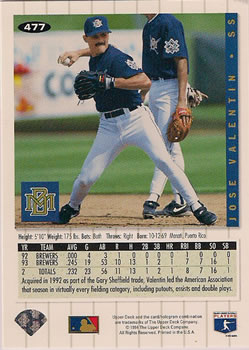 Jose Valentin  baseball card collectible - Main Image 2