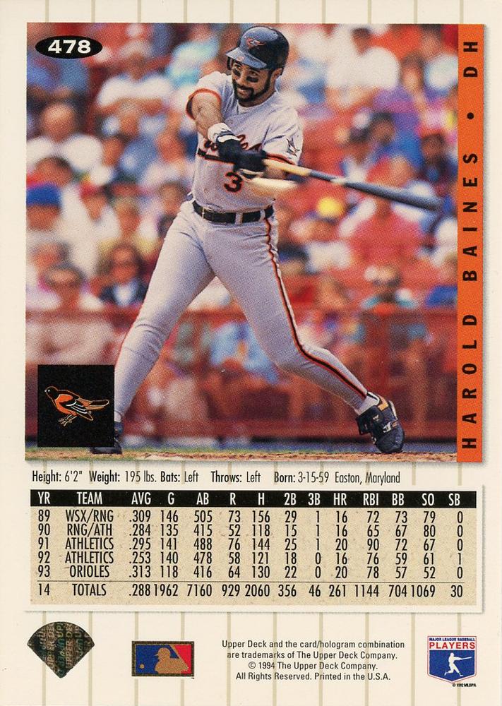 Harold Baines  baseball card collectible - Main Image 2