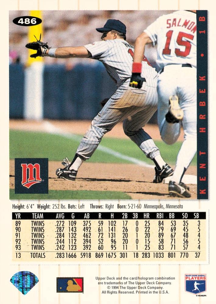 Kent Hrbek  baseball card collectible - Main Image 2