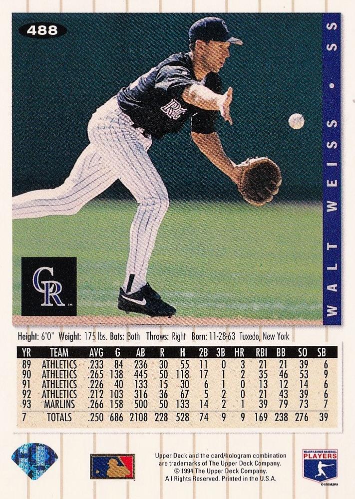 Walt Weiss  baseball card collectible - Main Image 2