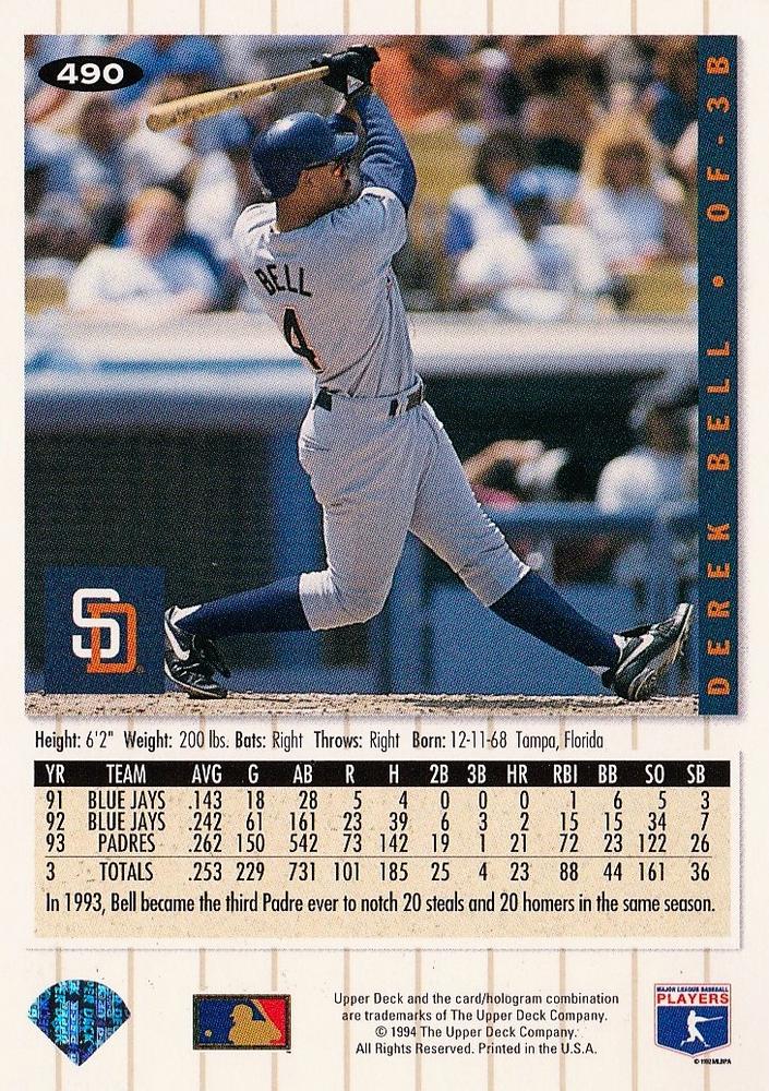 Derek Bell  baseball card collectible - Main Image 2