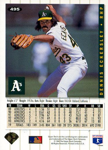 Dennis Eckersley  baseball card collectible - Main Image 2