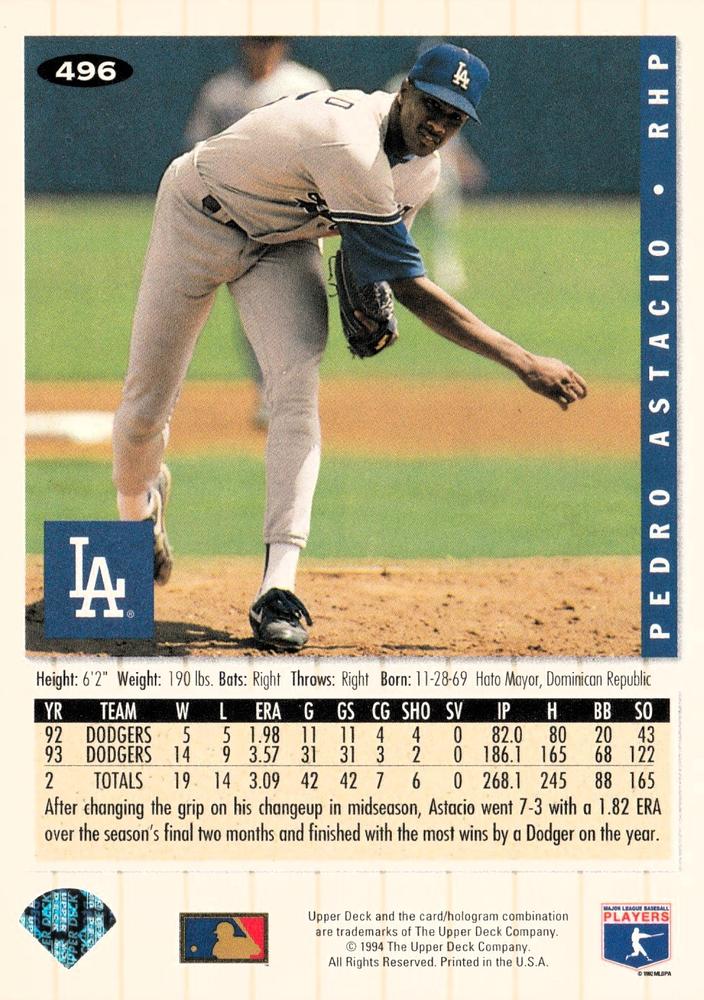 Pedro Astacio  baseball card collectible - Main Image 2