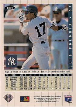 Luis Polonia  baseball card collectible - Main Image 2
