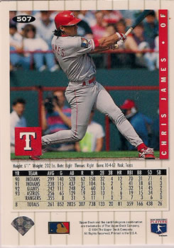 Chris James  baseball card collectible - Main Image 2