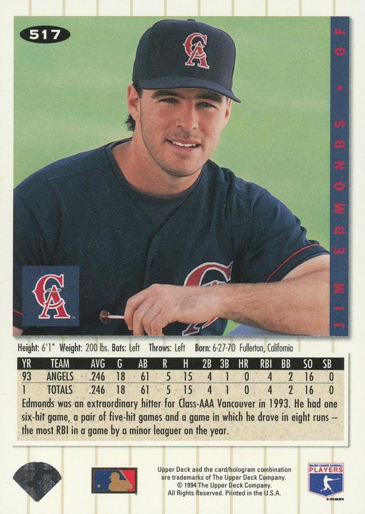 Jim Edmonds  baseball card collectible - Main Image 2