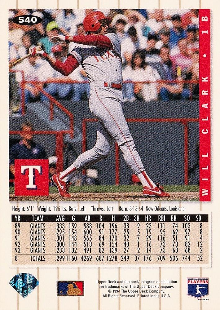 Will Clark  baseball card collectible - Main Image 2