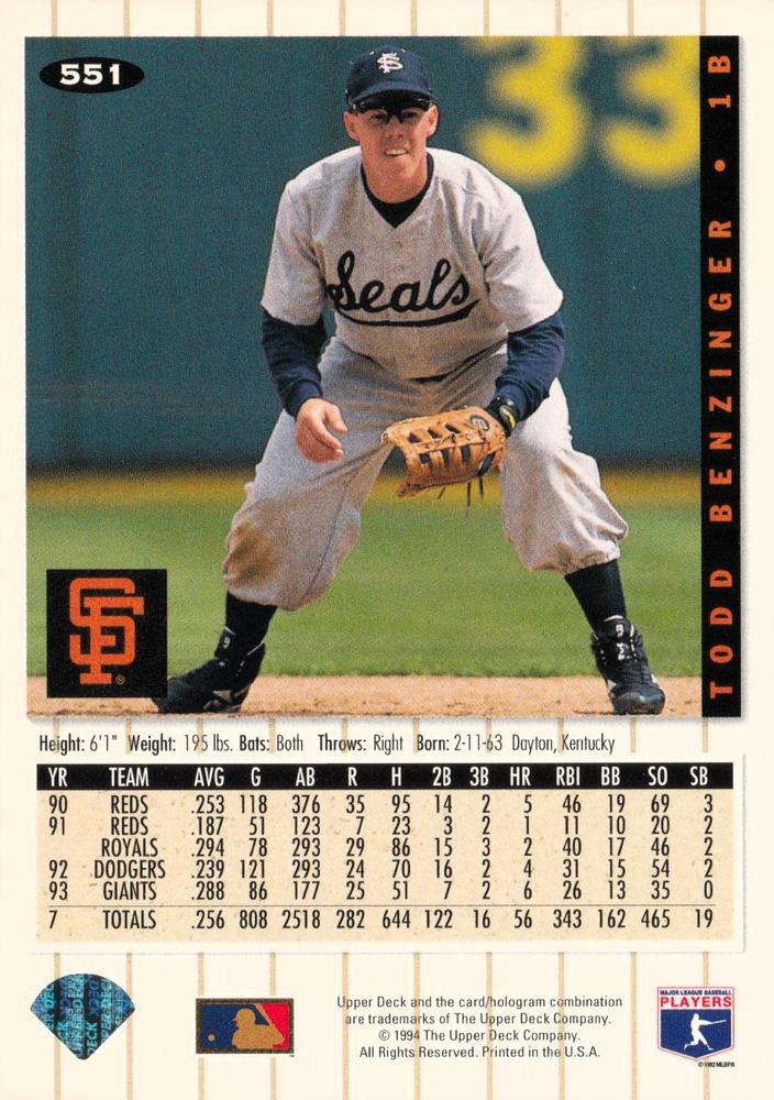Todd Benzinger  baseball card collectible - Main Image 2