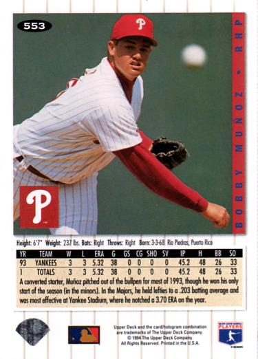 Bobby Munoz  baseball card collectible - Main Image 2