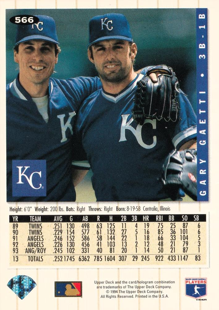 Gary Gaetti  baseball card collectible - Main Image 2