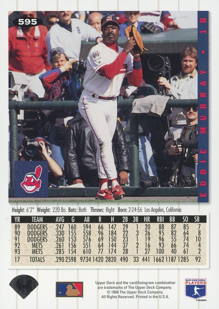 Eddie Murray  baseball card collectible - Main Image 2